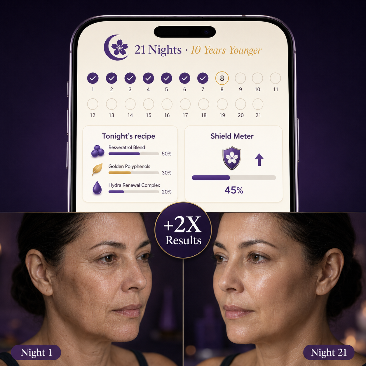 Dark Spot Zero Protocol — 21 Days to Even, Glowing, Makeup-Free Skin